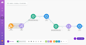The Real Solution for Automated Press Release Videos: Videostew Automation API