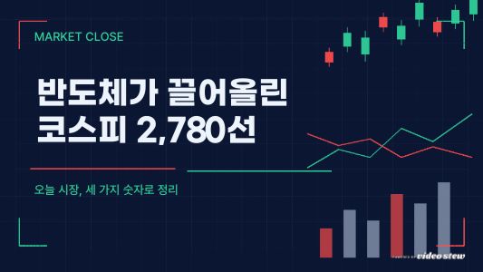 MARKET 시황 브리핑 팻 (가로, 20슬롯)