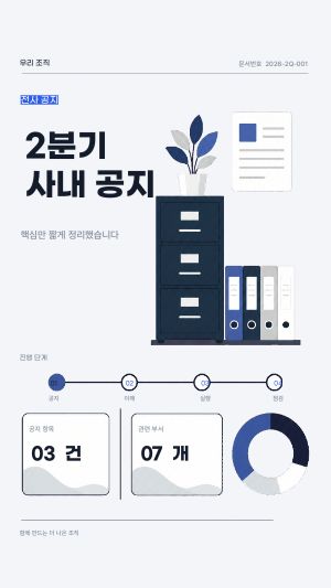 BRIEF 코퍼릿